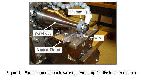 ultrasonic welding test for dissimilar materials