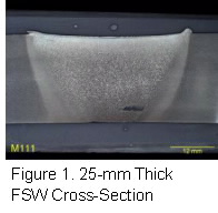 fig 1 25mm Thick
