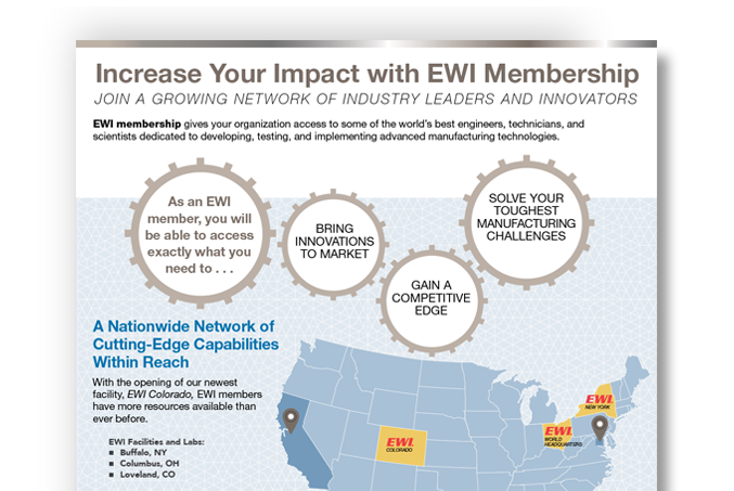 Membership infographic