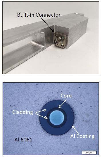 The future of embedded fiber optic materials. Built-in connectors are used for usability and robustness. Metal coated fibers are used for higher temperature applications.