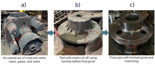Figure 1. Example casting part a) as cast, b) with initial cuts, and c) final grind and finish
